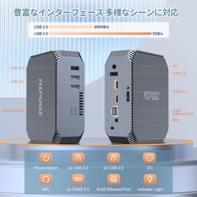ミニPC n100 Intel 第12世代 Alder Lake N100 minipc デスクトップpc